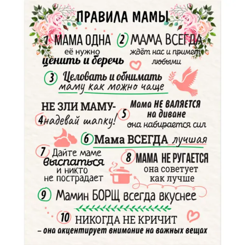 Картина на холсте Постер-лайн Правила мамы 40x50 см